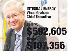 The Habitat Advocate » Blog Archive Integral Energy's Tree Savagery