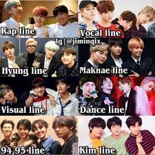 Bts Fair Tv On Instagram Your Fav Line Jimingix Follow Btsfairtv 4 More Bts Follo Rap Line Bts Rap Line Vocal Line