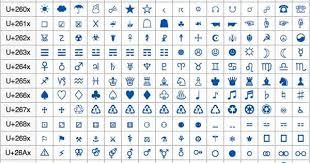 Use Symbols In Your Email Subject Lines To Get Noticed Email Subject Lines Symbols Subjects