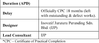 Cpc stands for certificate of practical completion. Risk Factors Influencing Time And Cost Overrun In Multiple D B Projects In Malaysia A Case Study Semantic Scholar