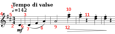 Lalu terdiri dari apa saja tempo musik itu? Notasi Musik Wikipedia Bahasa Indonesia Ensiklopedia Bebas