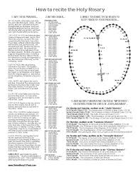Free printable rosary notebooking pages for use at home, in the classroom, religious education, or anywhere you want to teach about the rosary! Printable How To Pray The Rosary Arxiusarquitectura