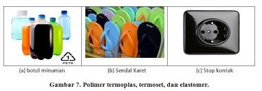 Genellikle termoset olarak adlandırılan bir termoset polimer , yumuşak bir katı veya viskoz sıvı prepolimerin (reçine) geri dönüşümsüz olarak sertleştirilmesi ( sertleştirilmesi. E Polimer Dewita Triani Putri