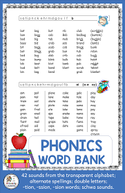 Are You Looking For Phonics Word Banks That Follow The Same Sequence As Programs Like Jolly Phonics Are Your Kids L Phonics Words Jolly Phonics Phonics Sounds