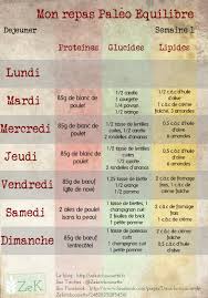 Epingle Sur Regime My Fitness Pal