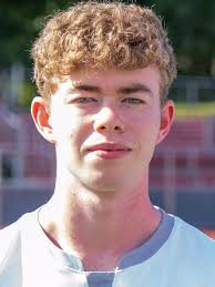 2024 Men's Soccer Roster