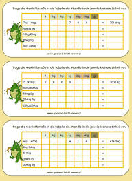 11.402 kostenlose arbeitsblätter für mathematik zum ausdrucken: Umwandlungstabelle Von T G Unterrichtsmaterial Im Fach Mathematik Mathe Fur Vorschulkinder Deutsche Schule Nachhilfe Mathe
