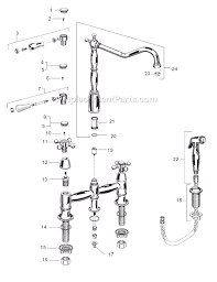 top mount bridge kitchen faucets