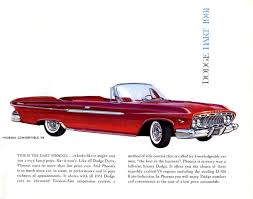 Image result for Rose Mist 1961 Polara