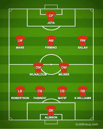 Liverpool vs brighton & hove. How Liverpool Could Line Up Against Brighton Hove Albion Sports Mole