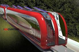 Solar Powered Maglev Train Uses Of Solar Energy Train Solar
