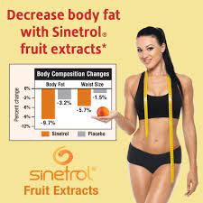 Pin On Fat Burner Supplement