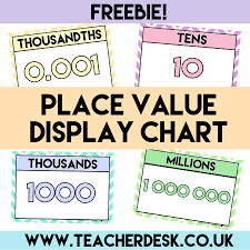 Place Value Display Chart Teacher Desk Freebie Www