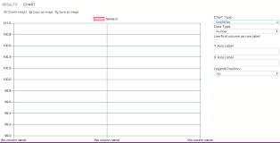 timeseries chart does not render correctly issue 2851