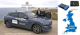 Intrepid Control Systems UK Support in Electric Vehicle Triple World Record  Achievement