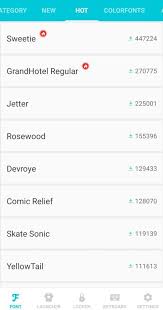 Hifont es una aplicación que te permite cambiar la fuente de tu interfaz en un dispositivo móvil de manera cómoda y sencilla. Hifont 7 7 7 Descargar Para Android Apk Gratis