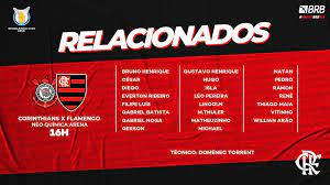 Conseguiu neutralizar equipes ofensivas, contra o santos, mesmo nos jogos fora de casa. Confira Os Relacionados Do Flamengo Para Jogo Contra O Corinthians Flamengo Coluna Do Fla