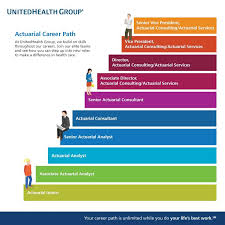 Actuarialcareerpathinfographic Smirc Final Career Path Career Health Care