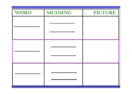 Vocabulary Template Fill In With Your Words Pdf