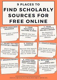 8 Ways To Find Scholarly Articles For Free 2020 In 2020 Online Teachers Online University Essay