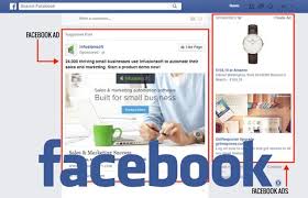 Facebook Ads Experts Kerala India Facebook Expert Social Media Management Services Facebook Ad