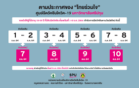 เช็ค 3 ช่องทางลงทะเบียน 'ไทยร่วมใจ' ฉีดวัคซีนฟรีนอก รพ.ใน กทม. Tl2ja0iihgiahm