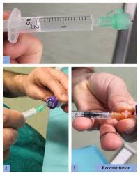 Botulinum Toxin Use In Strabismus Eyewiki