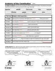 National puzzle day legal research crossword answers. Activities E And F Pdf Anatomy Of The Constitution Name E Table Of Contents Complete The Constitutional Table Of Contents By Filling In The Missing Course Hero