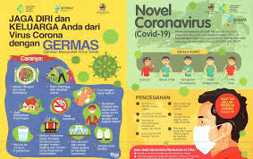 Itulah yang dapat kami bagikan terkait contoh soal matriks dan jawabannya kelas 11. Reklame Pengertian Bentuk Dan Jenis Dalam Pelajaran Sbdp Kurikulum Pelajaran