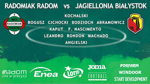 Get the team and player stats from the ekstraklasa encouter that saw radomiak radom and legia warszawa go head to head. Rks Radomiak Radom Fotos Facebook