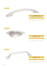 En este juego serás un tirador de élite y d. Tiradores Para Puertas Y Cajones De Cocina Varias Medidas Tiradores Tiradores De Cocina Cajones