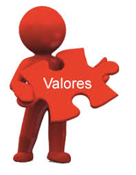 Resultado de imagen para valores organizacionales