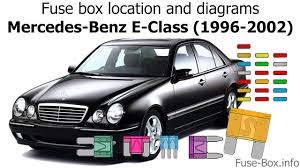 4 door automatic petrol saloon. Fuse Box Location And Diagrams Mercedes Benz E Class 1996 2002 Youtube