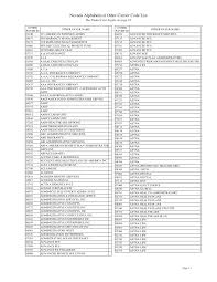 Https Www Medicaid Nv Gov Downloads Provider Nv Billingguidelines Pt28 C Pdf