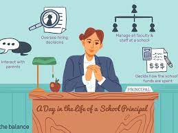 When will my payment include more principal than interest? School Principal Job Description Salary Skills More