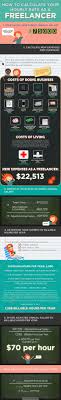 How To Calculate Your Hourly Rate As A Freelancer Infographic Freelance Business Infographic Business Tips