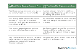 These online savings accounts offer up to 21x higher interest than a traditional bank. Money Market Vs Savings Which Account Is Right For You Investinganswers