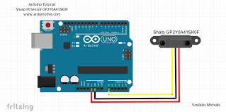 Arduino uno comes with 6 analog inputs and 14 digital i/o where 6 of them are pwm outputs. How To Use The Sharp Ir Sensor Gp2y0a41sk0f Arduino Tutorial 5 Steps Instructables