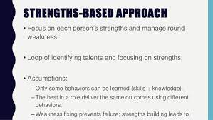 When strengths are utilized in professional contexts, they shift from being personal to professional. Start With Talent Finish With Strength