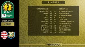 مشاهدة مباراة شباب بلوزداد ومازيمبي بث مباشر يلا شوت، بث مباشر كورة لايف بلوزداد ضد مازيمبي ، تذاع على الهواء… Ø§Ù„Ø¥ÙØ±ÙŠÙ‚ÙŠ ÙŠØºØ§Ø¯Ø± ÙˆØ´Ø¨Ø§Ø¨ Ù‚Ø³Ù†Ø·ÙŠÙ†Ø© ÙŠØ®Ø³Ø± Ø§Ù„ØµØ¯Ø§Ø±Ø©