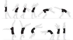Expert's Guide To Tumbling For Cheerleading: Front Handspring - Omni Blog |  Cheerleading Workouts, Gymnastics Workout, Kids Gymnastics