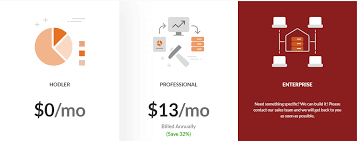 With the growing interest in trading. Best Crypto Trading Bot 2021 Top 17 Bitcoin Trading Bots Reviewed