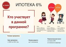 Naskolko Vygodna Ipoteka Pod 6 Pri Rozhdenii 2 Ili 3 Rebenka V 2018 Godu Vkontakte