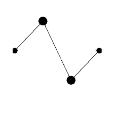 Lyons in recent years there has been a significant increase in the use 2 concluded that a. Multiple Dof Systems