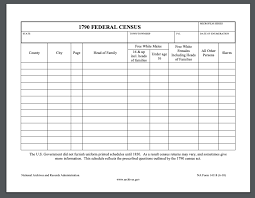 Complete this form and mail it back as soon as possible. Genealogy S Star Step By Step Guide To Using Online Census Indexes Part Two