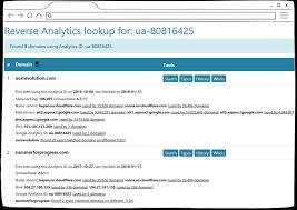 How To See What S Behind A Website The Kit 1 0 Documentation