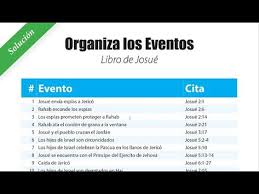 ✅te compartimos la tercera parte con 5 dinámicas para hacer en la plataforma zoom con niños desde casa, actividad maravillosa que pueden hacer tus alumnos. Pin En Biblia Imagen