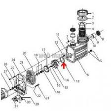 Pieces Detachees Pompe Eurostar 2 Auto Bricolage