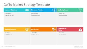 Best Business Strategy Models And Practices Powerpoint Templates Slidesalad In 2020 Business Strategy Strategy Map Swot Analysis Template