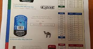 Grizzly Date Expiration Codes Imgur